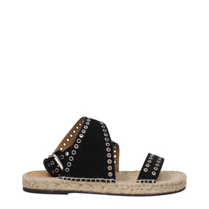 Schwarze Leder-Flachsandalen