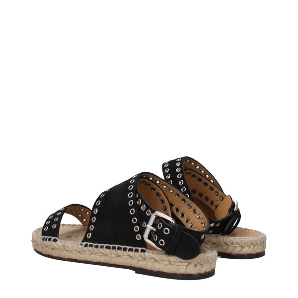 Schwarze Leder-Flachsandalen